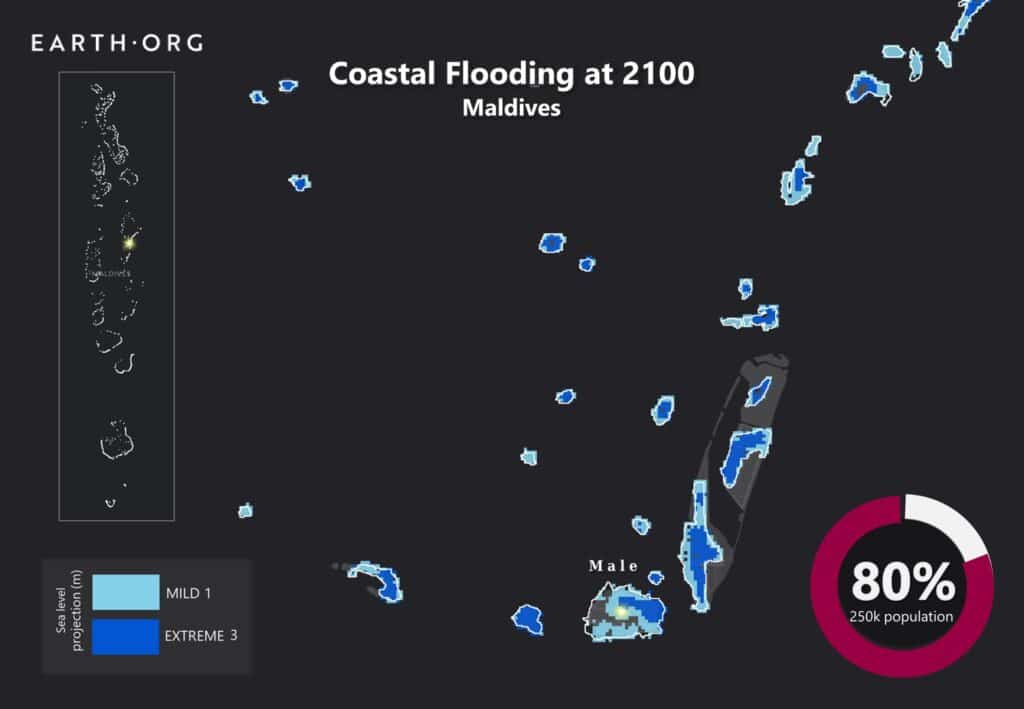 Coastal Regions