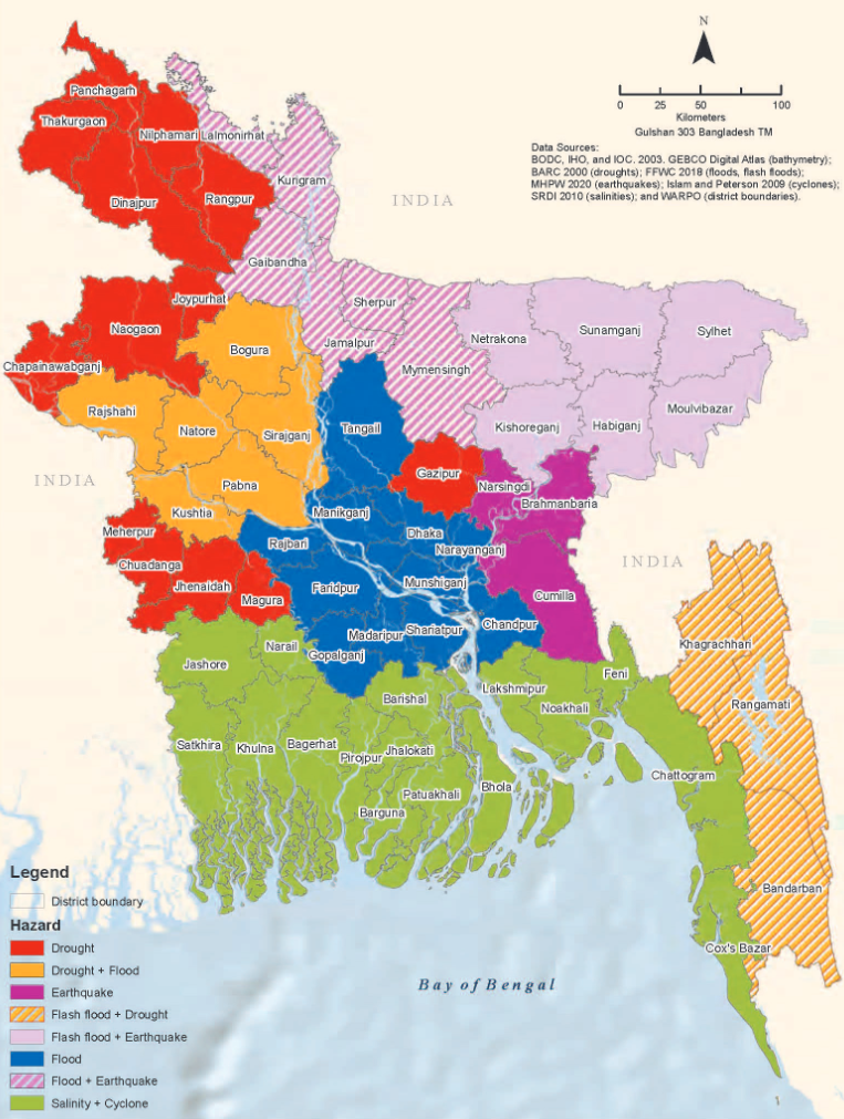 Major Climate Hazards in Bangladesh, Source: ADB