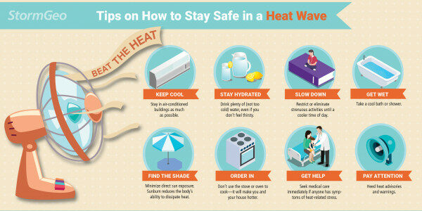 Tips to stay cool in extreme heat.