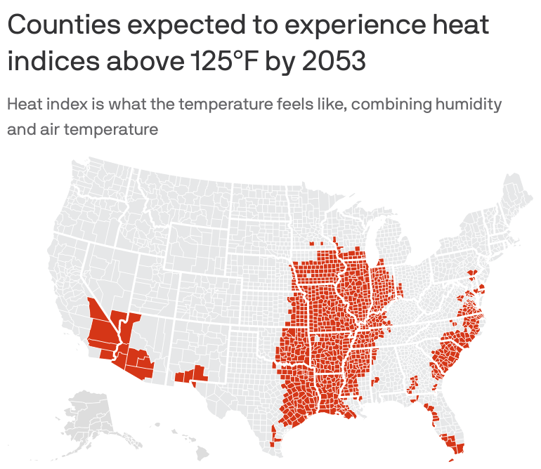 Effects of Heat Waves in the United States