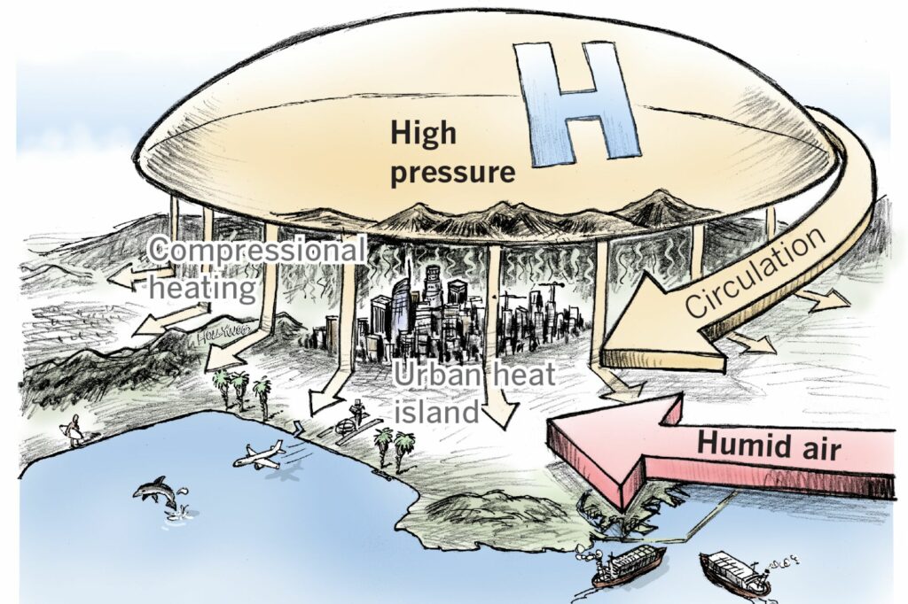 How heat waves form in urban centres.