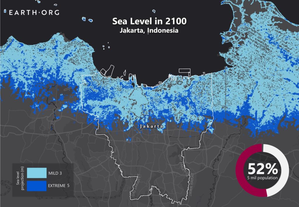 Sea level rise in Jakarta by 2100.