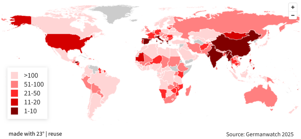 Climate Risk Index, Most Affected Countries between (1993 - 2022), Source: Germanwatch