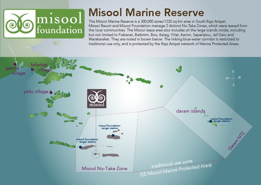 Misool marine protected area map