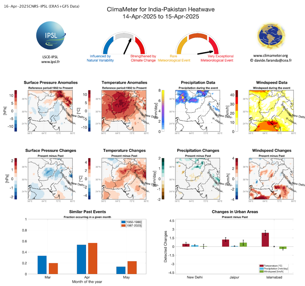 heatwave in India and Pakistan