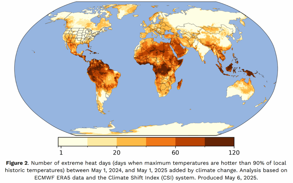 Extreme heat days in 2025
Source: World Weather Attribution