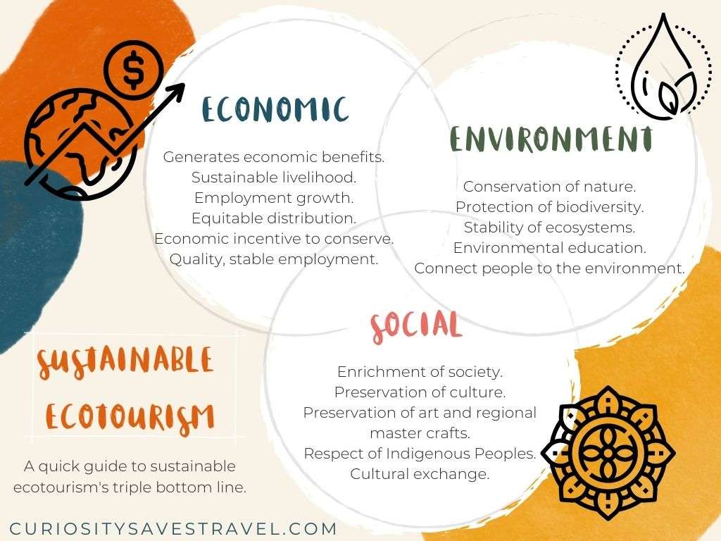 The benefits of ecotourism