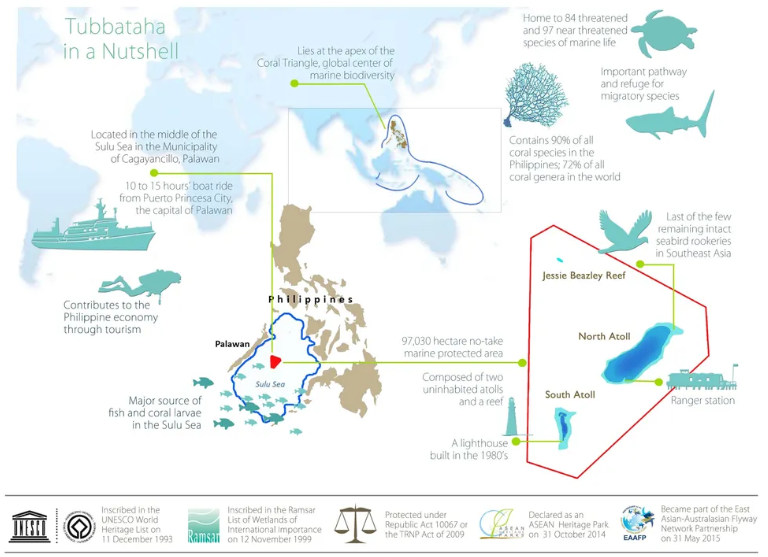 Map of the Tubbataha Reefs, which are an ecotourism hotspot in the Philippines