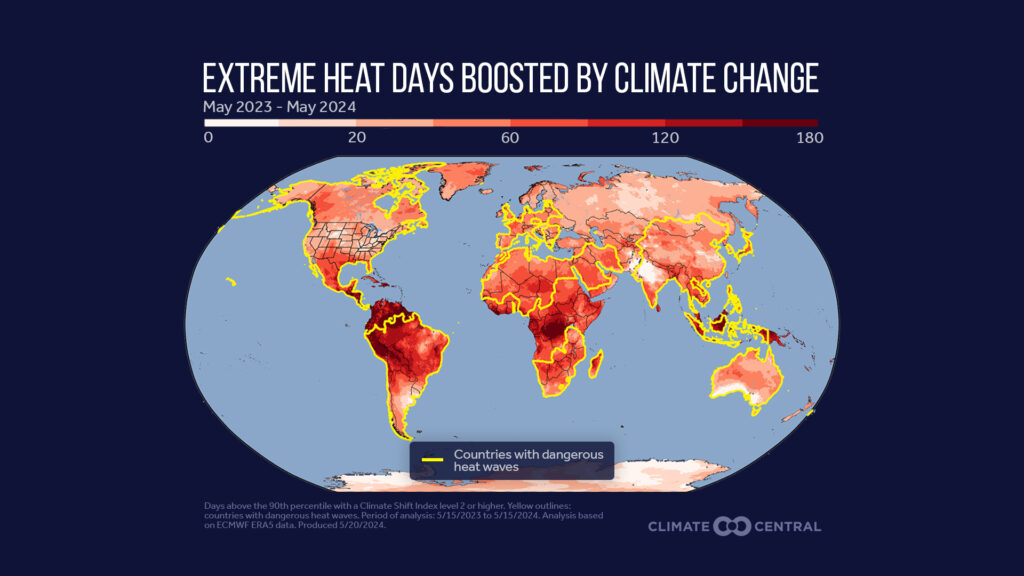 Increase in extreme heat days due to climate change
